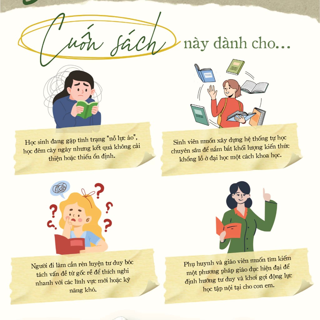 Phương pháp học bằng Tư duy nguyên bản 2