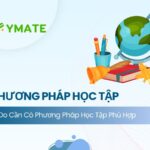 Phương pháp học tập hiệu quả (1)