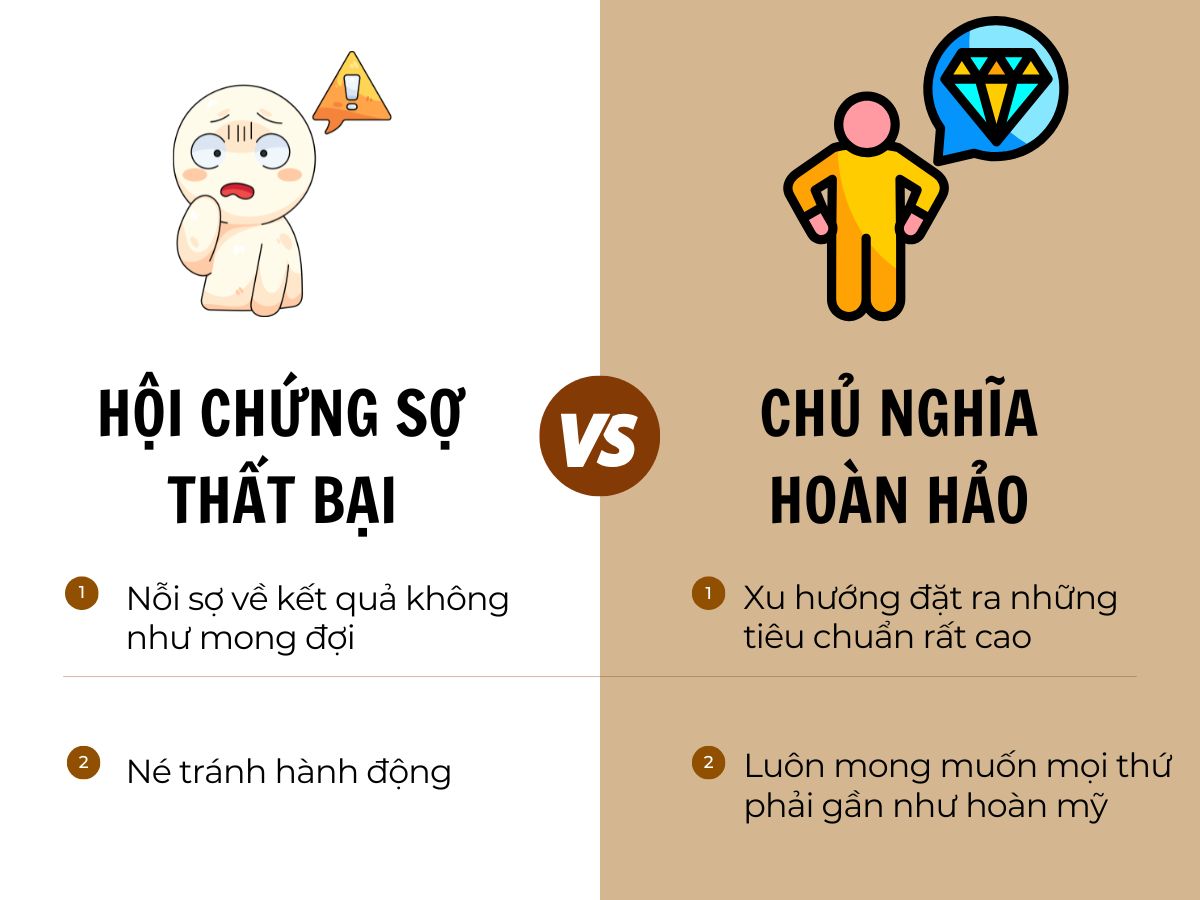 So sánh hội chứng sợ thất bại và chủ nghĩa hoàn hảo