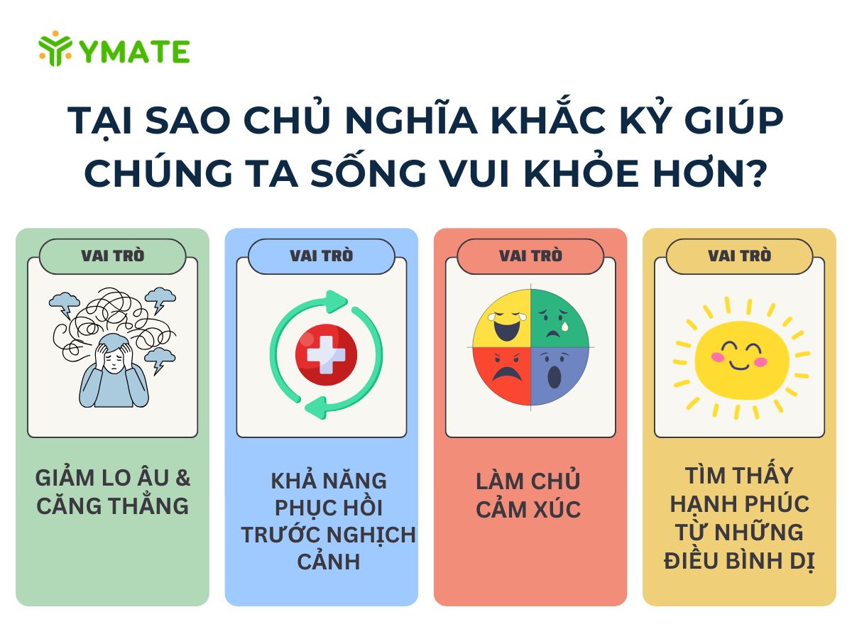 Tại sao Chủ nghĩa Khắc kỷ giúp chúng ta sống vui khỏe hơn