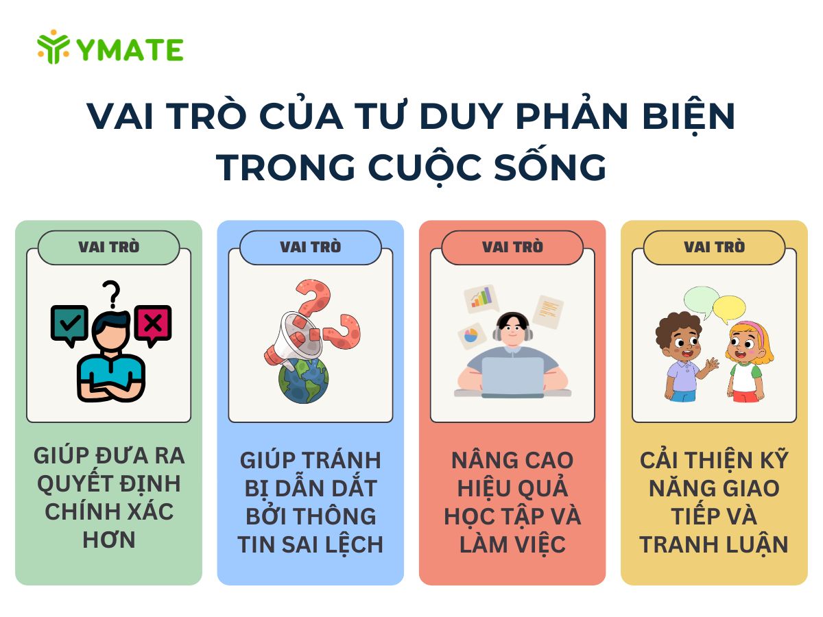 Vai trò của tư duy phản biện trong cuộc sống
