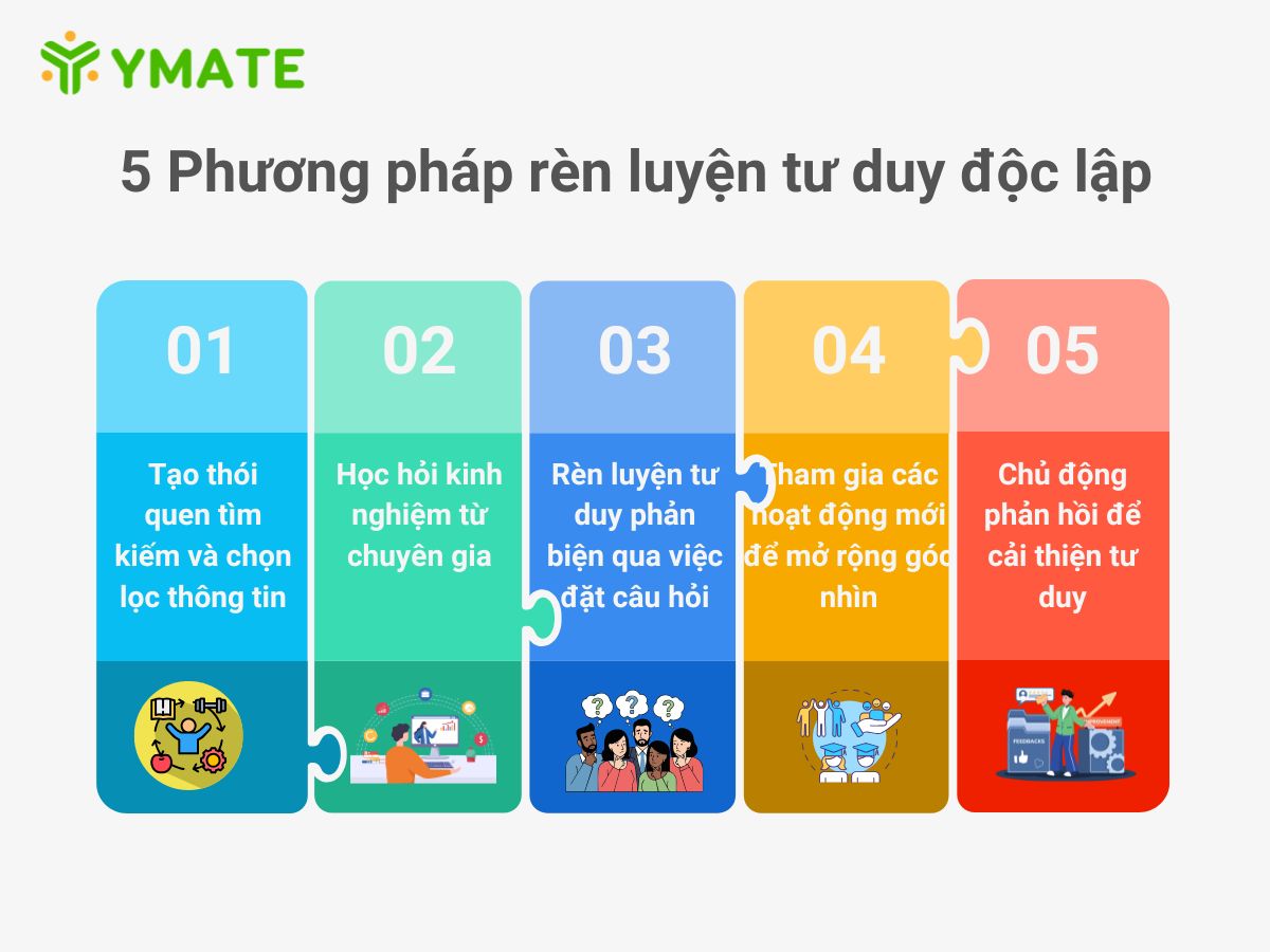 5 Phương pháp rèn luyện tư duy độc lập hiệu quả