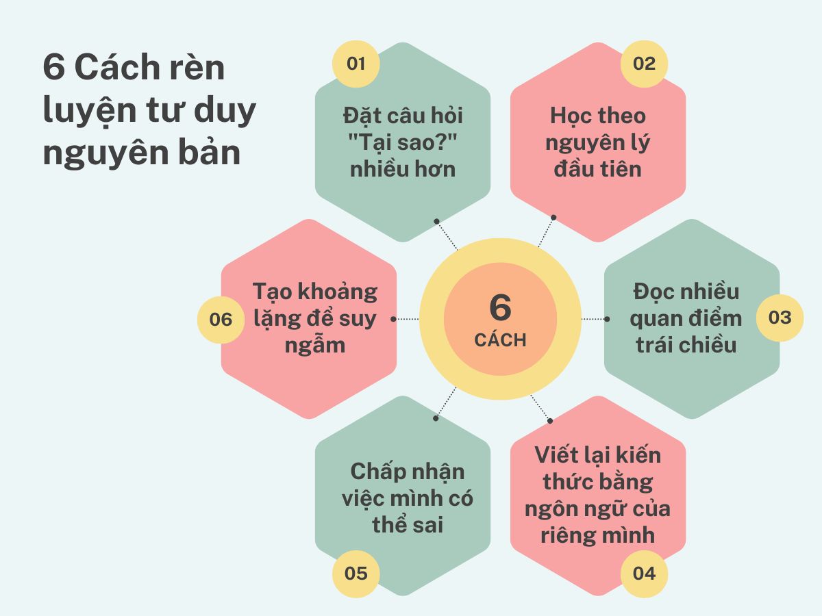6 Cách rèn luyện tư duy nguyên bản