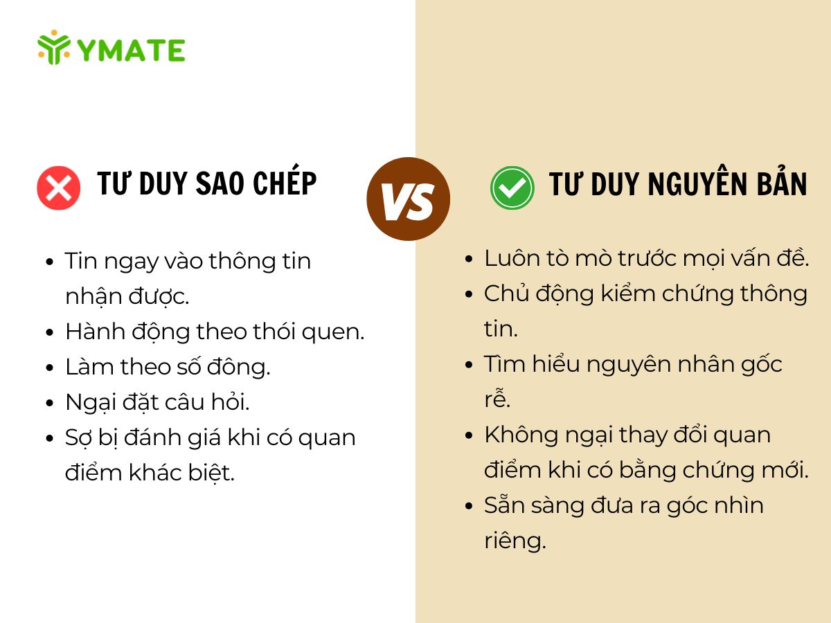 Phân biệt tư duy sao chép và nguyên bản