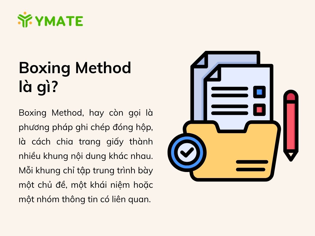 Boxing Method là gì