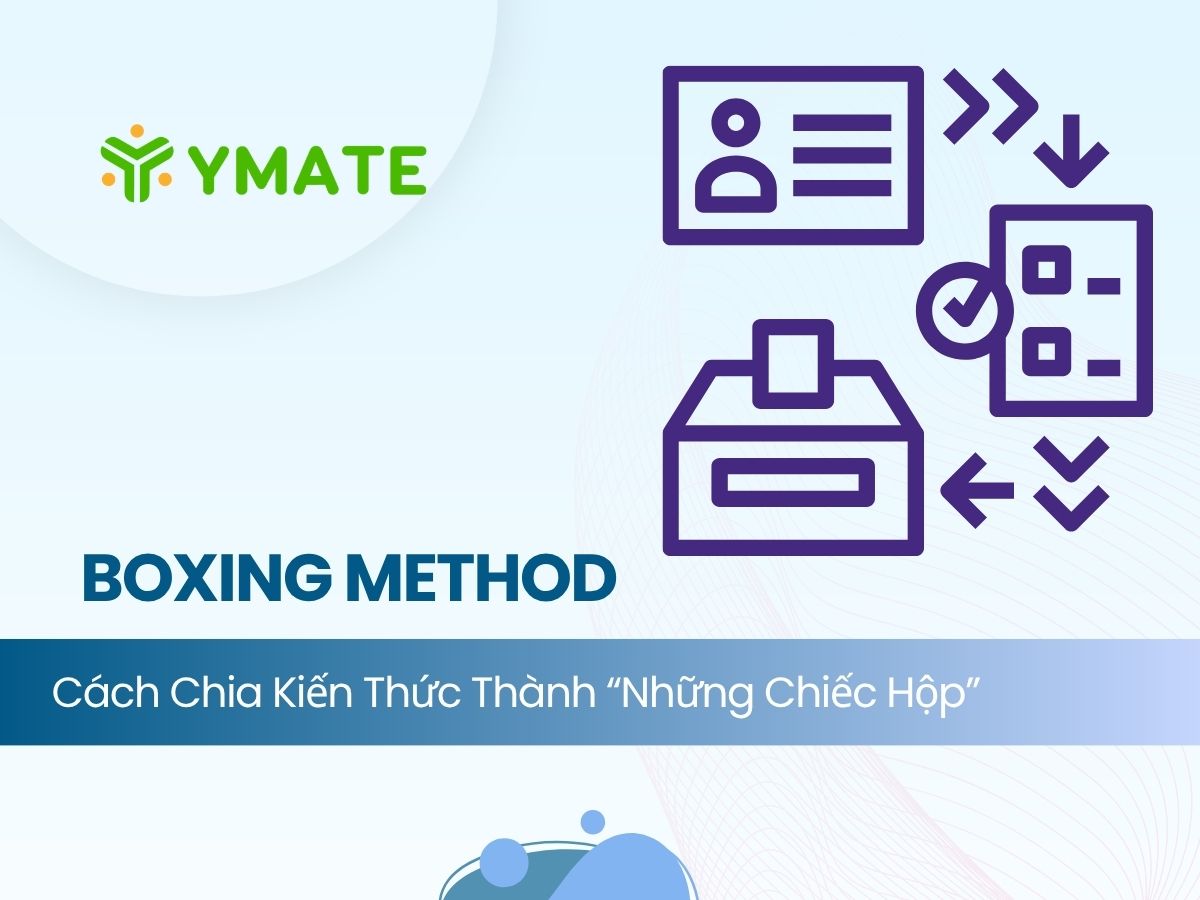 Boxing Method