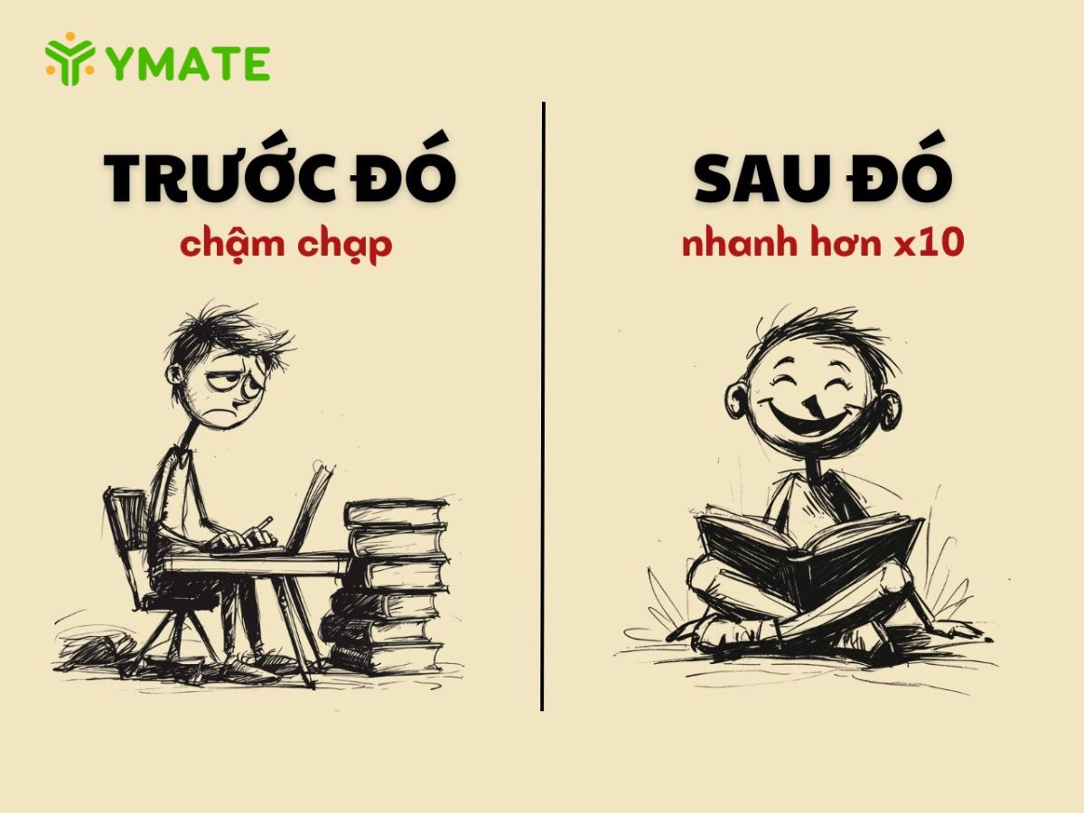 Chia nhỏ kiến thức để học dễ hơn