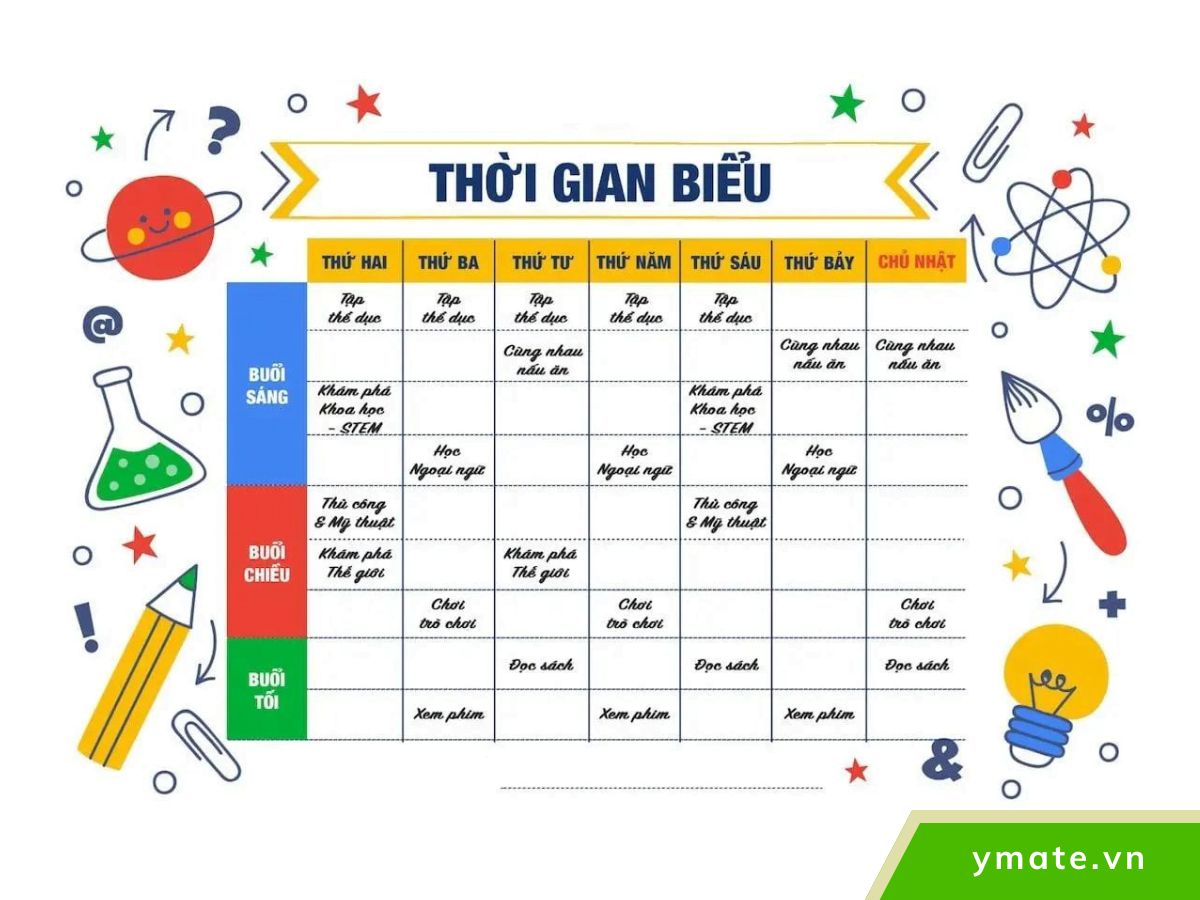 Chia nhỏ nhiệm vụ theo tinh thần Kaizen (1)