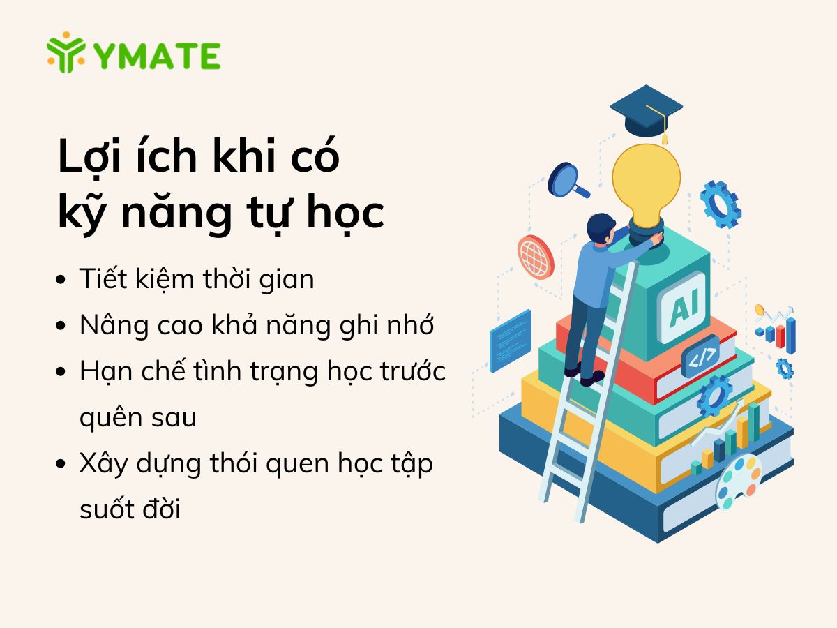 Lợi ích khi có kỹ năng tự học