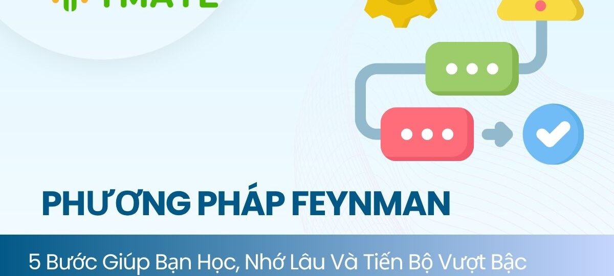 Phương pháp Feynman là gì