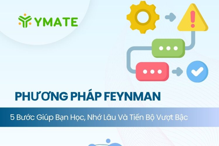 Phương pháp Feynman là gì