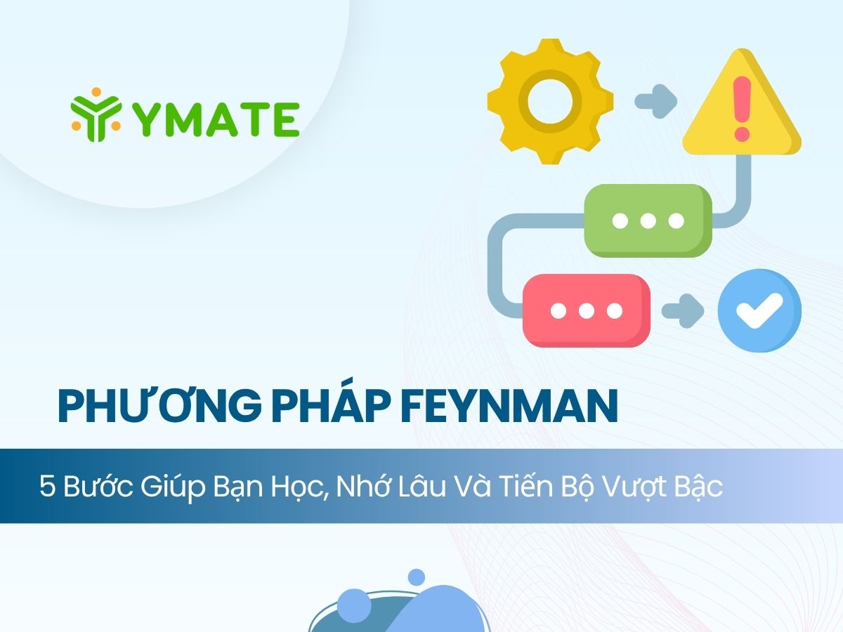 Phương pháp Feynman là gì