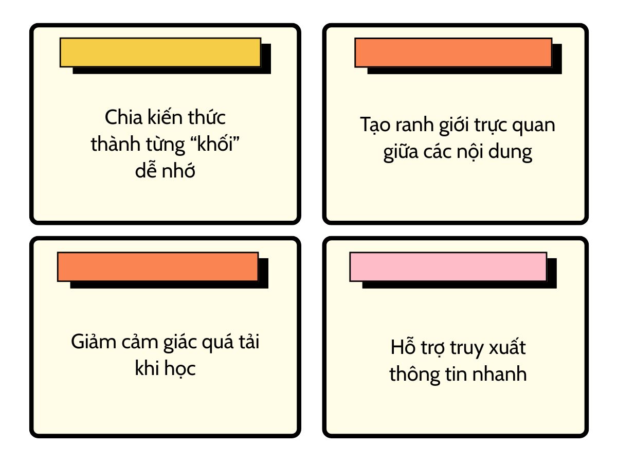 Vì sao Boxing Method giúp ghi nhớ tốt hơn