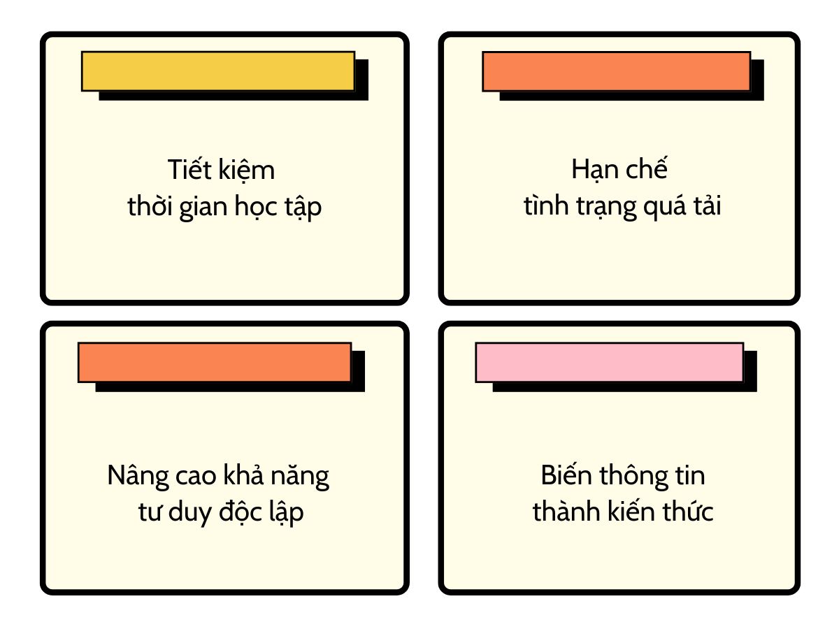 Vì sao cần rèn luyện kỹ năng chọn lọc thông tin