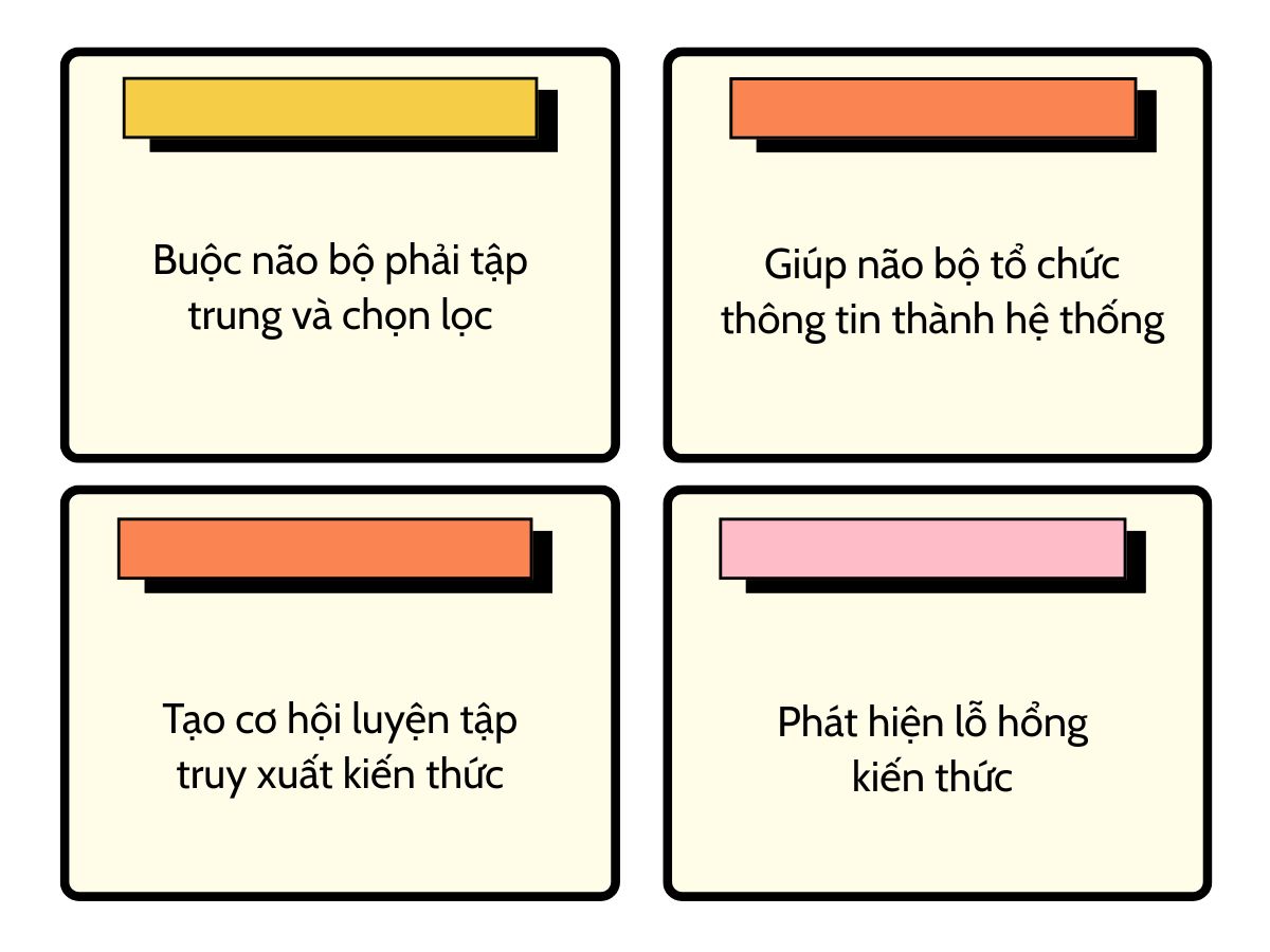 Vì sao ghi chép thông minh có thể kích hoạt bộ não