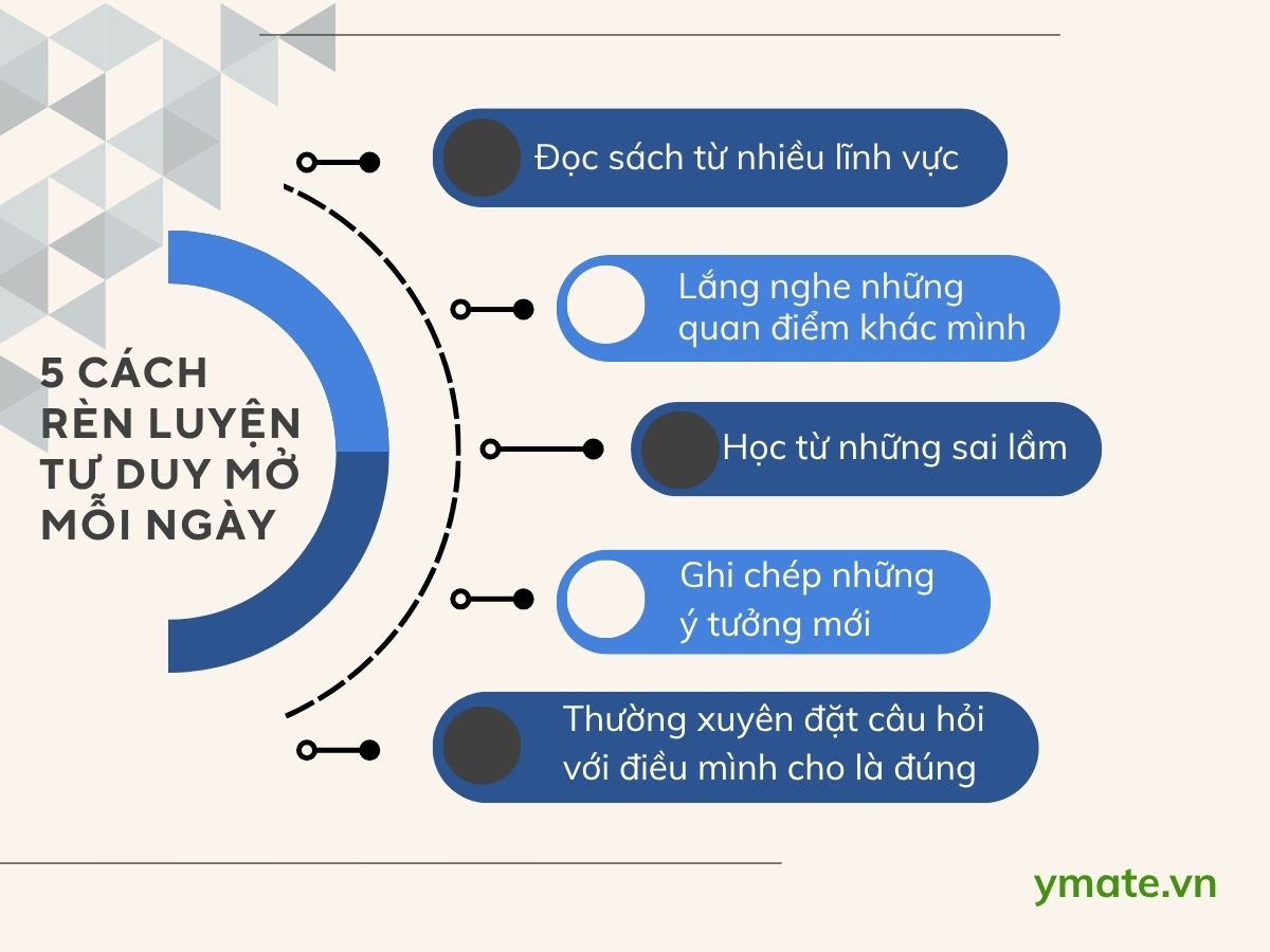5 Cách rèn luyện tư duy mở mỗi ngày