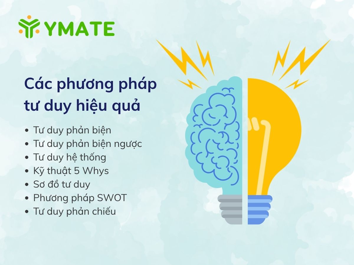Các phương pháp tư duy hiệu quả