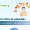 Hội chứng kẻ mạo danh