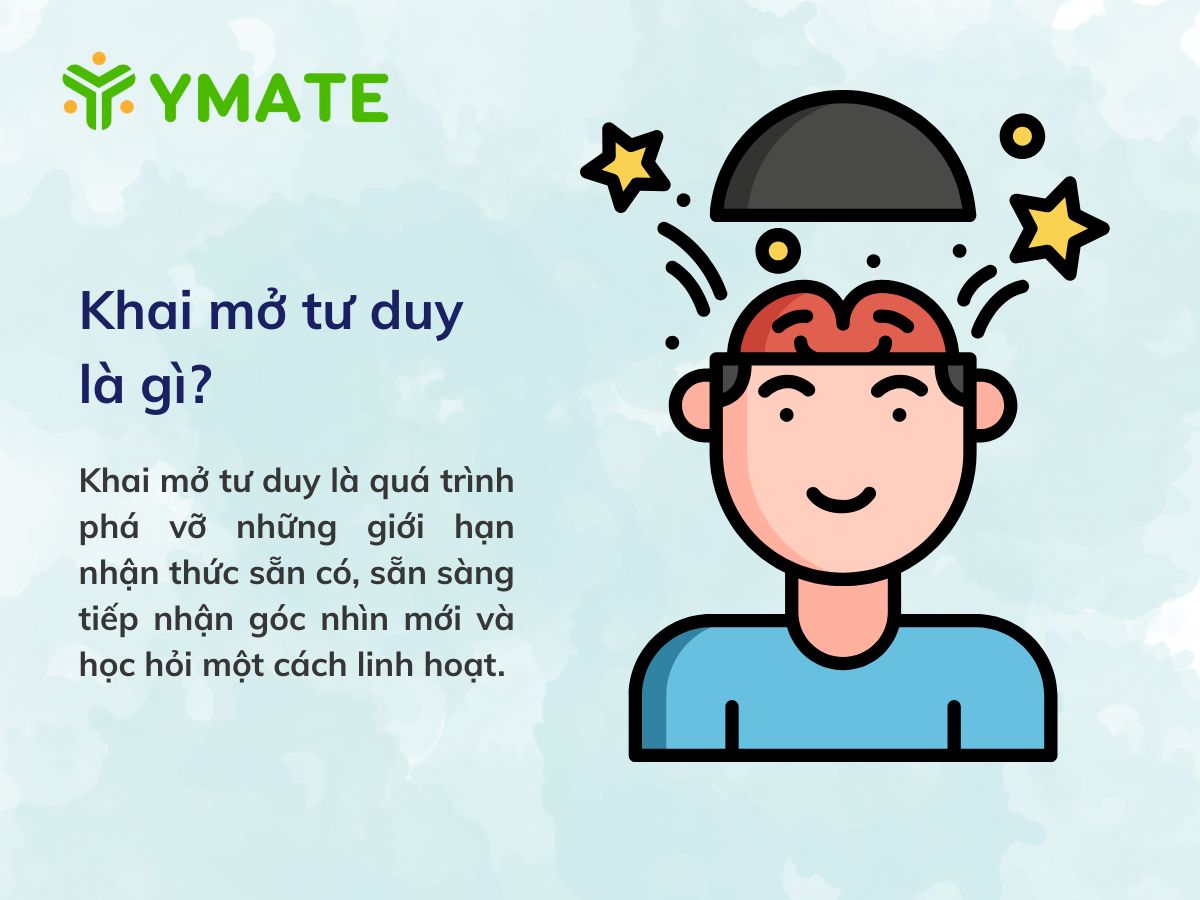 Khai mở tư duy là gì