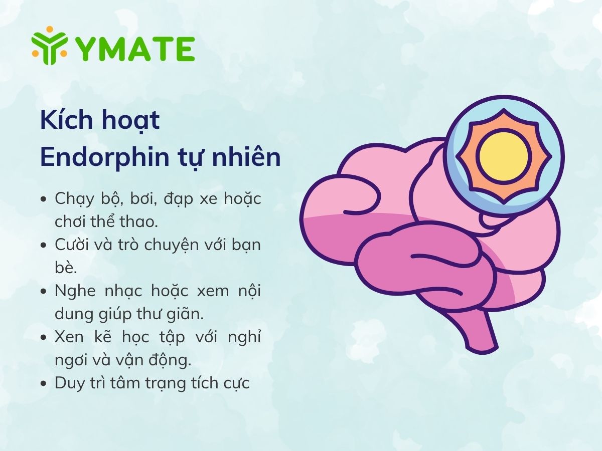 Kích hoạt Endorphin tự nhiên
