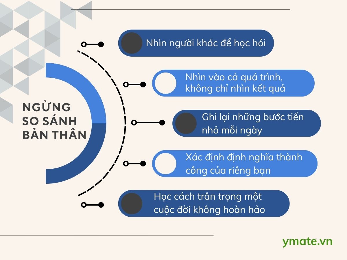 Làm thế nào để ngừng so sánh bản thân với người khác