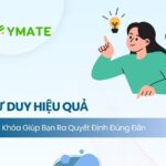 Phương pháp tư duy hiệu quả
