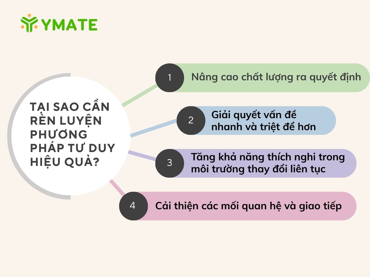 Tại sao cần rèn luyện phương pháp tư duy hiệu quả