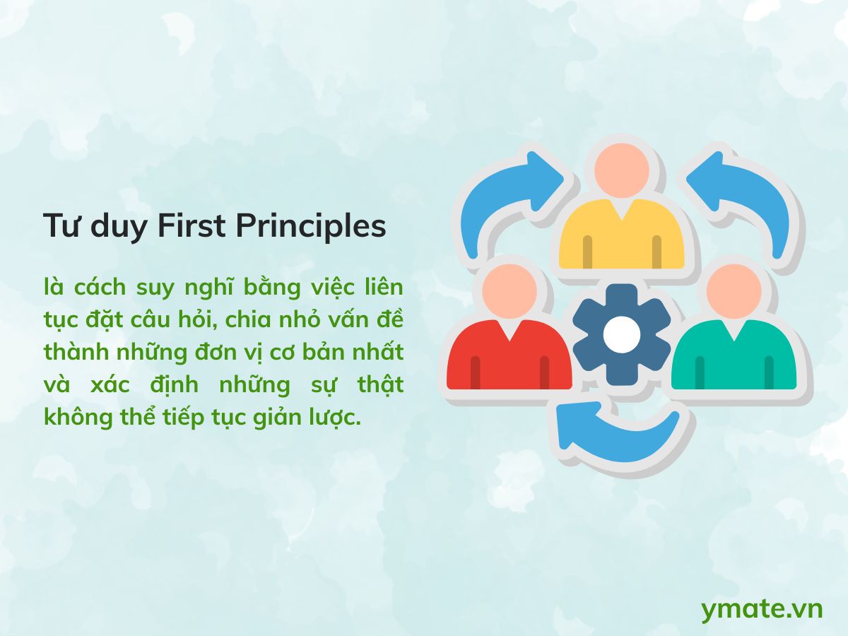 Tư duy First Principles