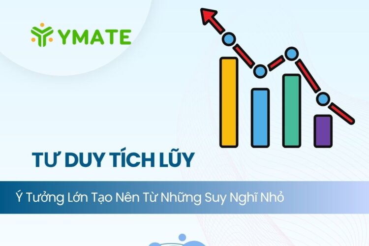 Tư duy tích lũy