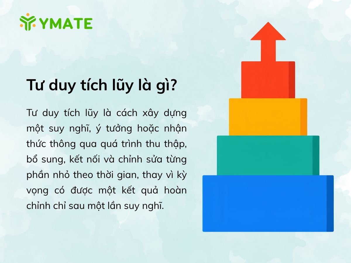 Tư duy tích lũy là gì