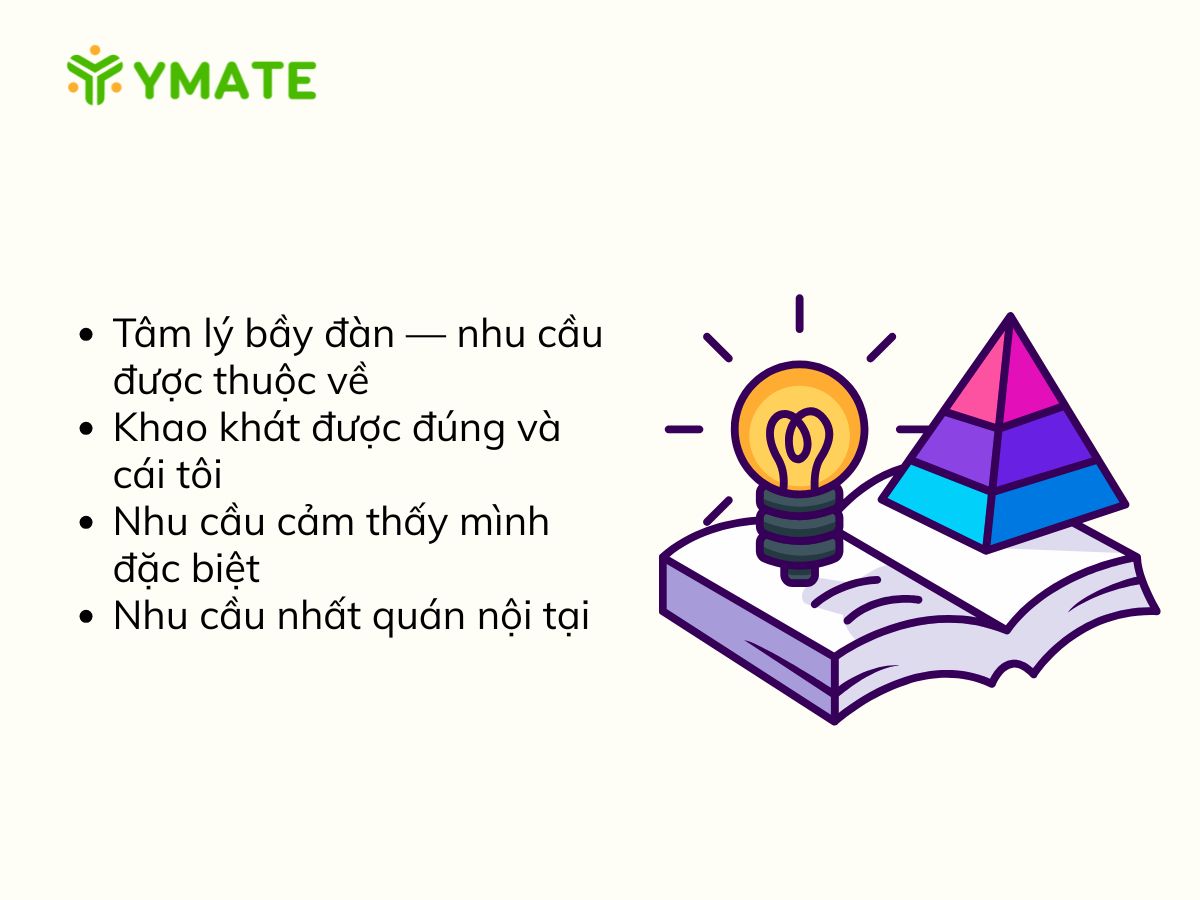 Nhóm 1 Cạm bẫy tư duy từ nhu cầu tâm lý nội tại