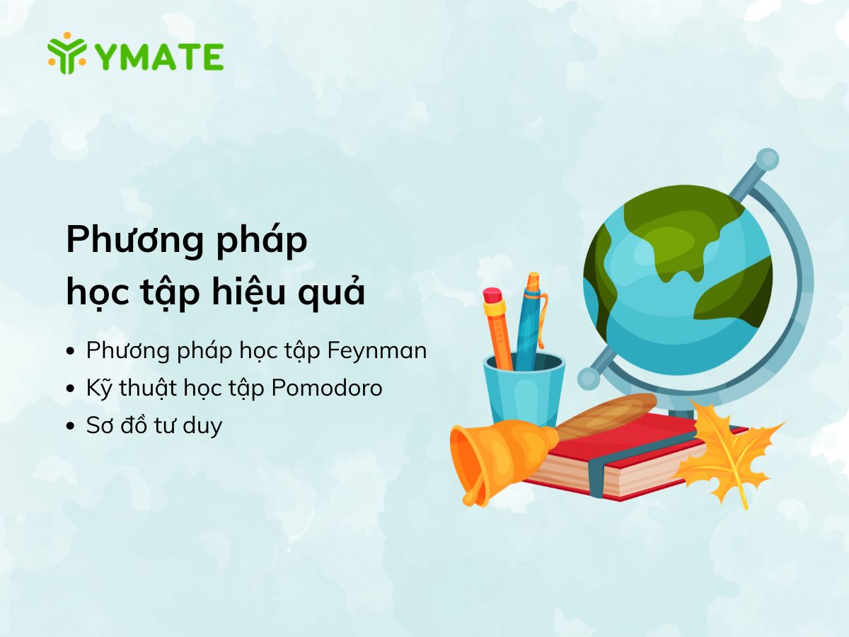 Phương pháp học tập hiệu quả (2)