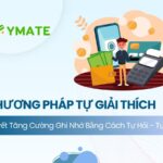 Phương pháp tự giải thích