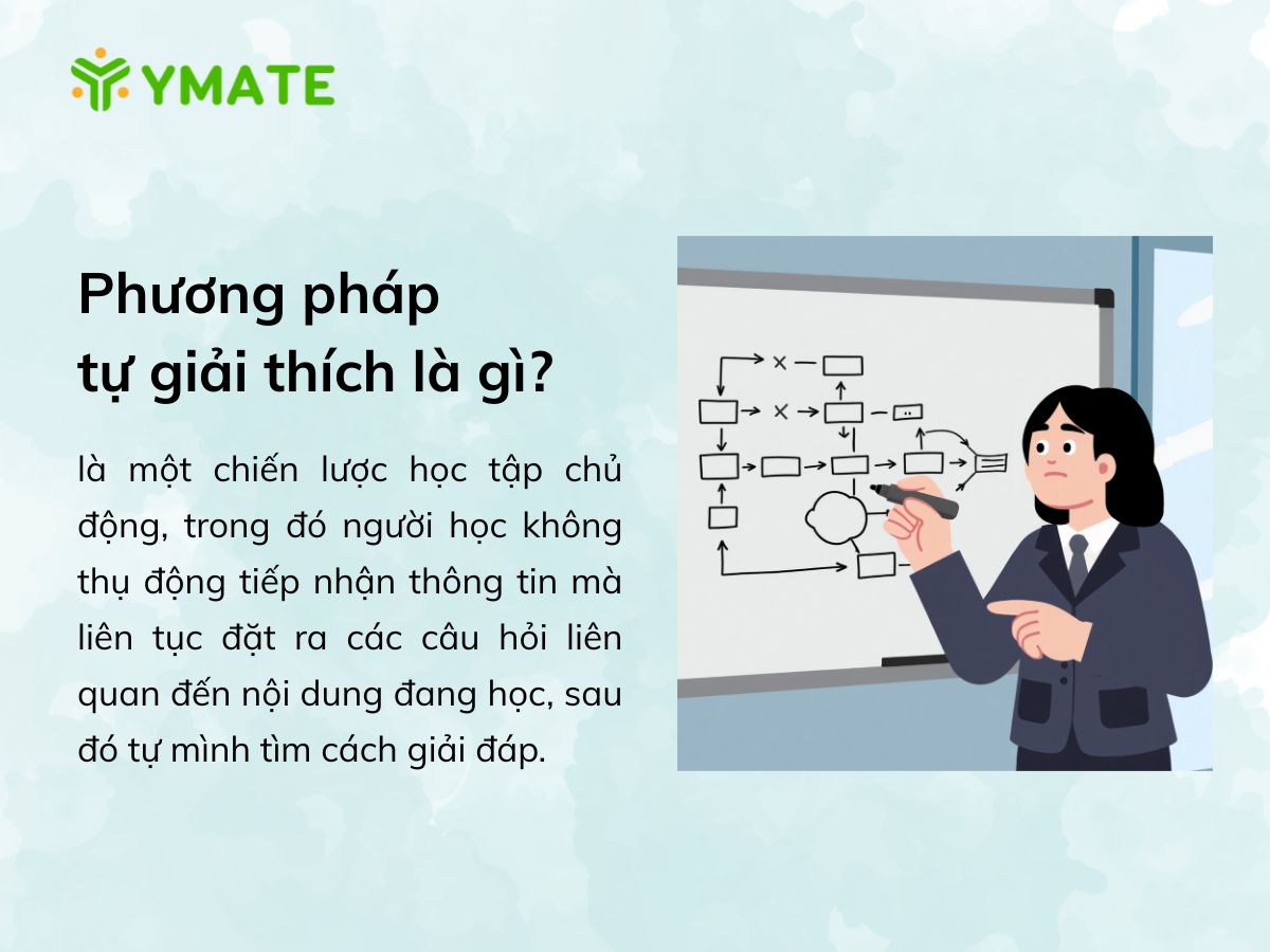 Phương pháp tự giải thích là gì