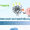 Vòng xoáy suy nghĩ tiêu cực